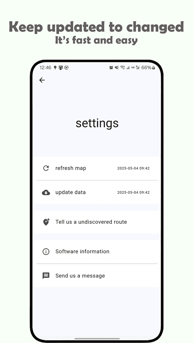 Updates